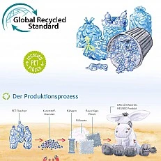 Piglet 22 cm.