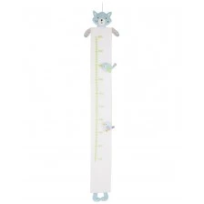Kit the Cat Plush Meter
