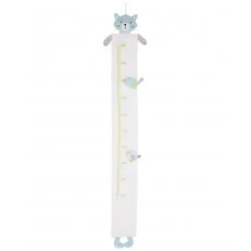 Kit the Cat Plush Meter